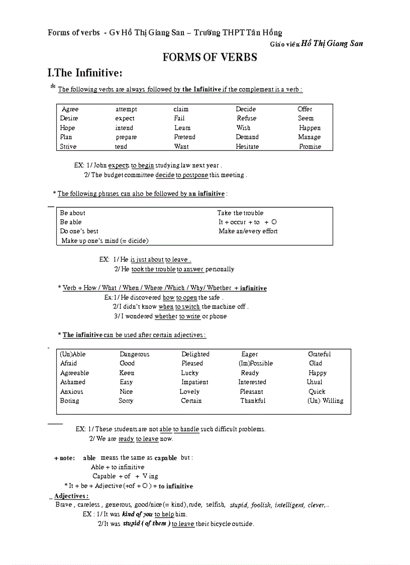 Forms of verbs