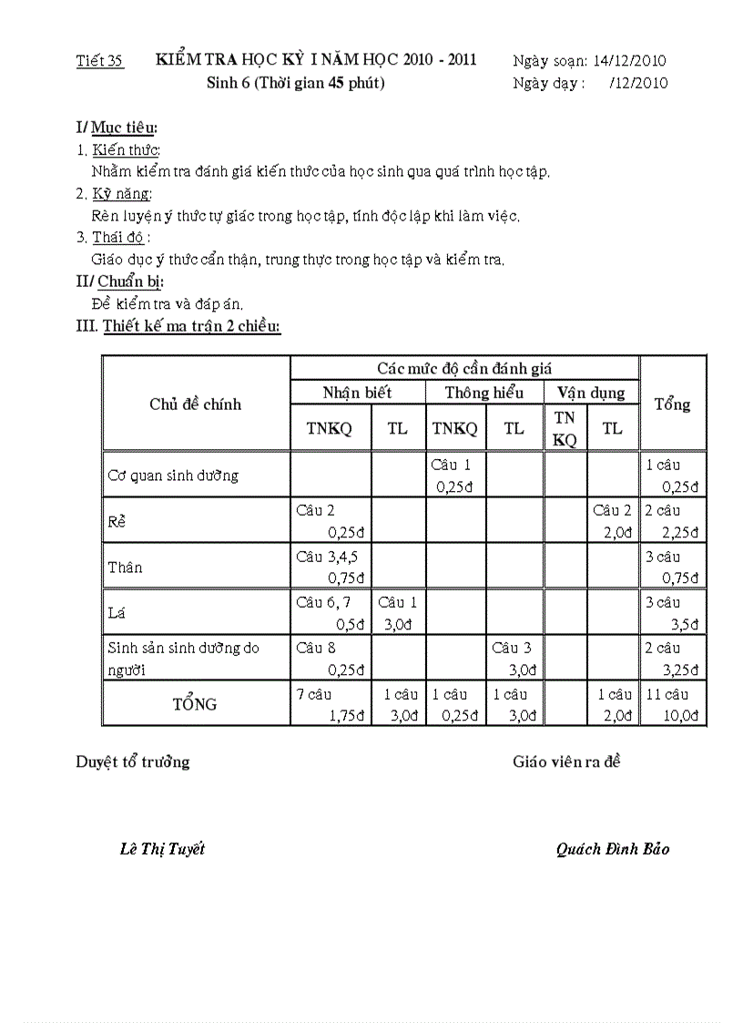 De HKI Sinh8 6