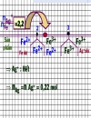 Hướng dẫn ôn thi môn hóa đề ôn số 9