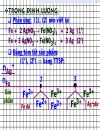 Hướng dẫn ôn thi môn hóa đề ôn số 9