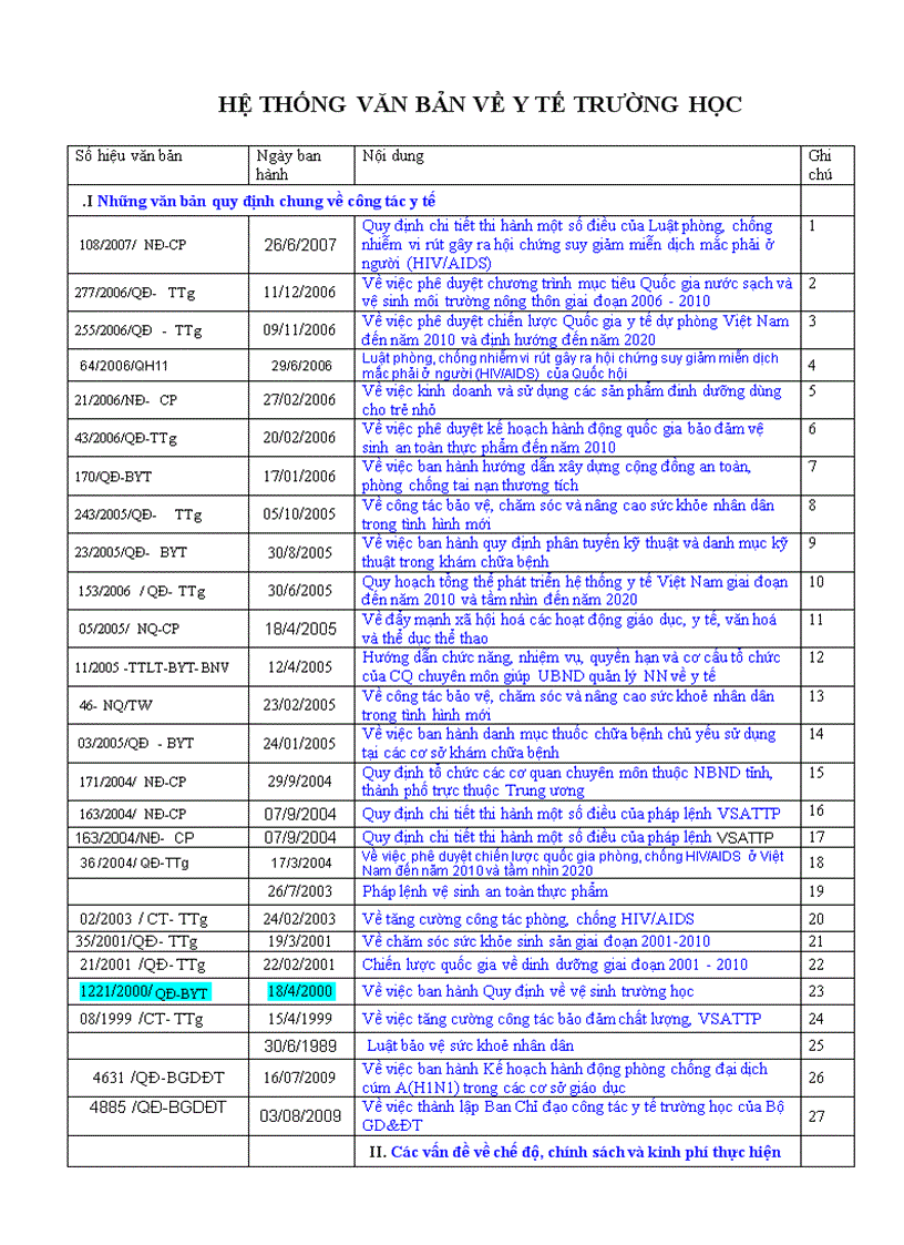 Hệ thống văn bản về y tế trường học