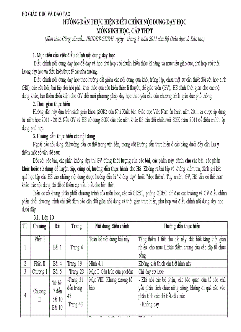 Hướng dẫn thực hiện điều chỉnh nội dung dạy học môn sinh học cấp thpt