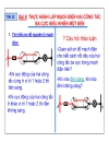 Hướng dẫn lắp mạch điện cầu thang 2 công tắc