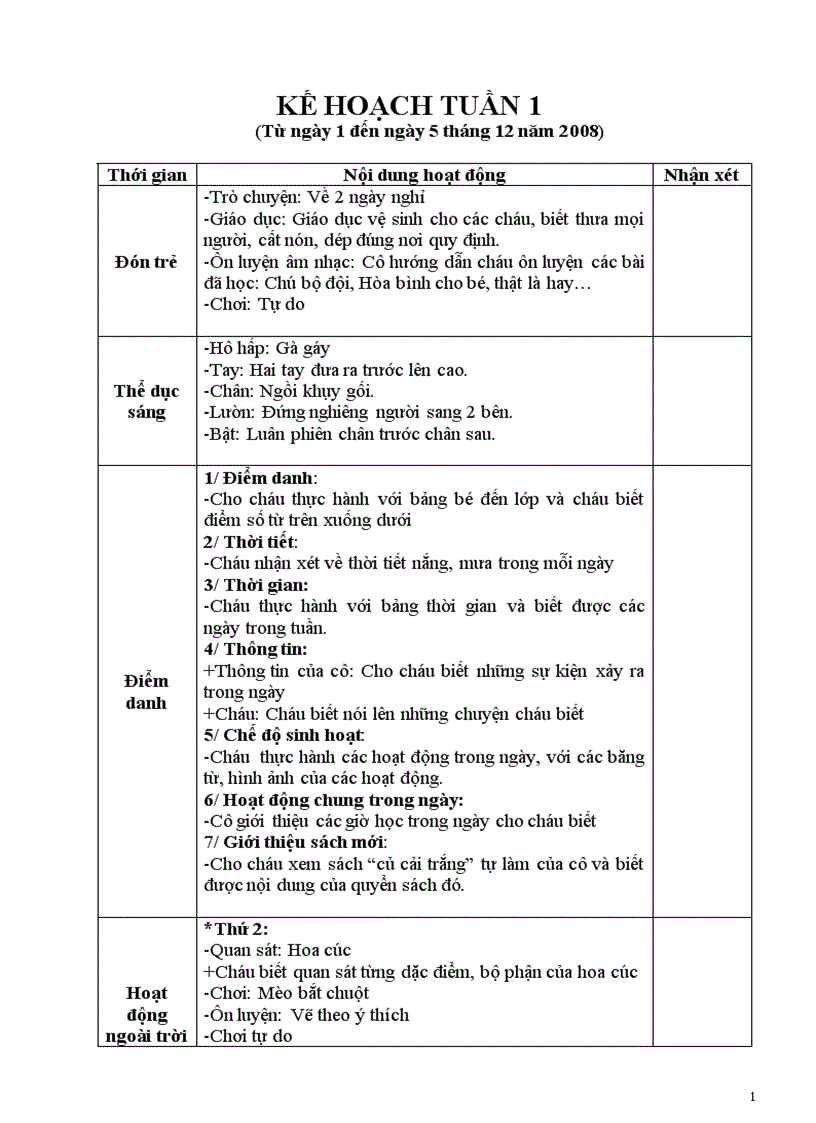 Giáo án lớp 4 tuổi ca nam