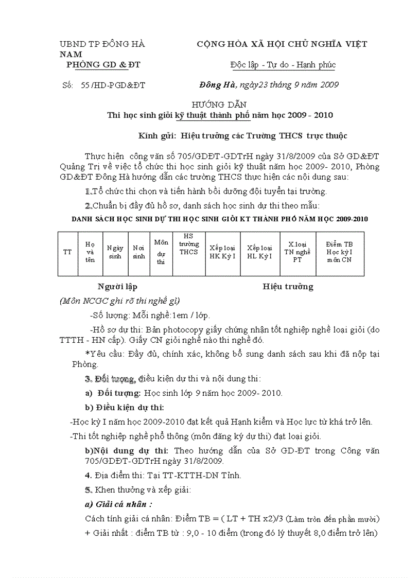 Hướng dẫn thi HSG nghề phổ thông