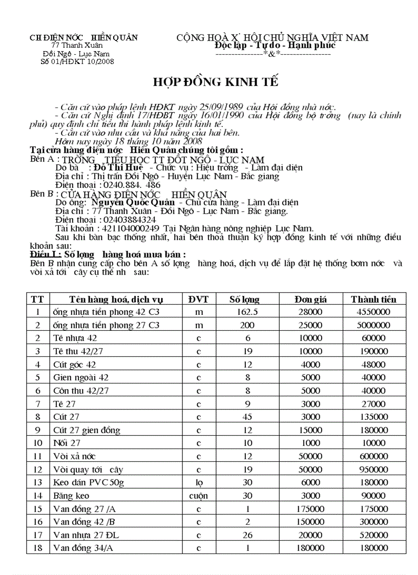 Hop dong kinh te hien doc