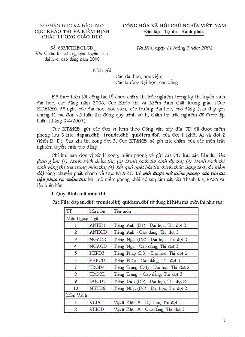 Hướng dãn thi Đại học trắc nghiệm