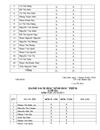 Hồ sơ dạy thêm học thêm năm học 2010 2011