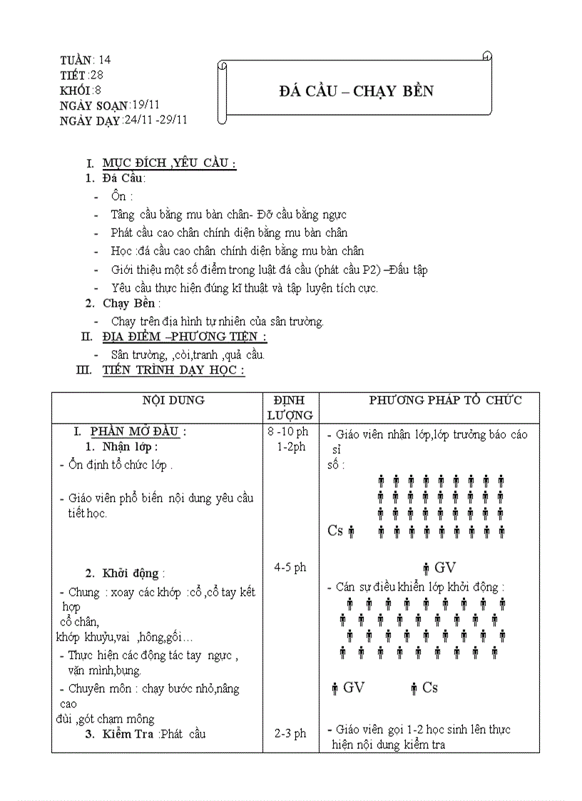 Giáo án thể dục 1