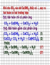 Hướng dẫn ôn thi môn hóa phần co2