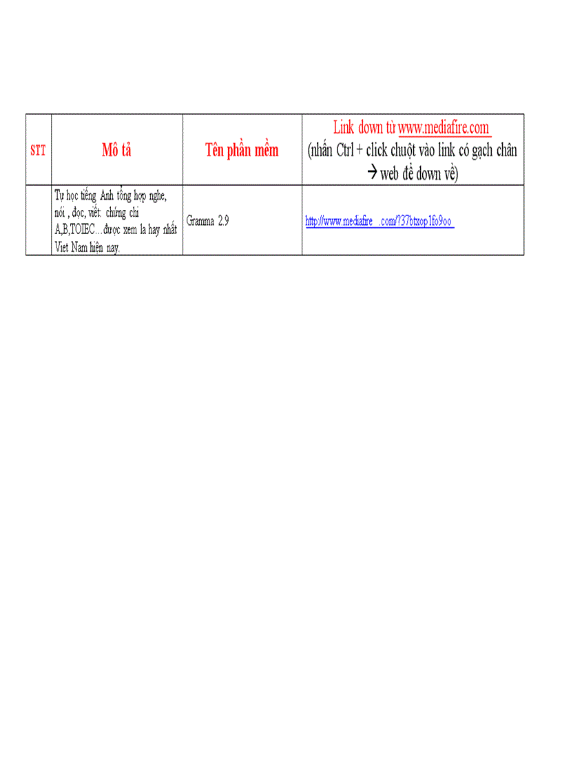 Hoc tot Anh ngu Grammar 2 9 rat Hay doc