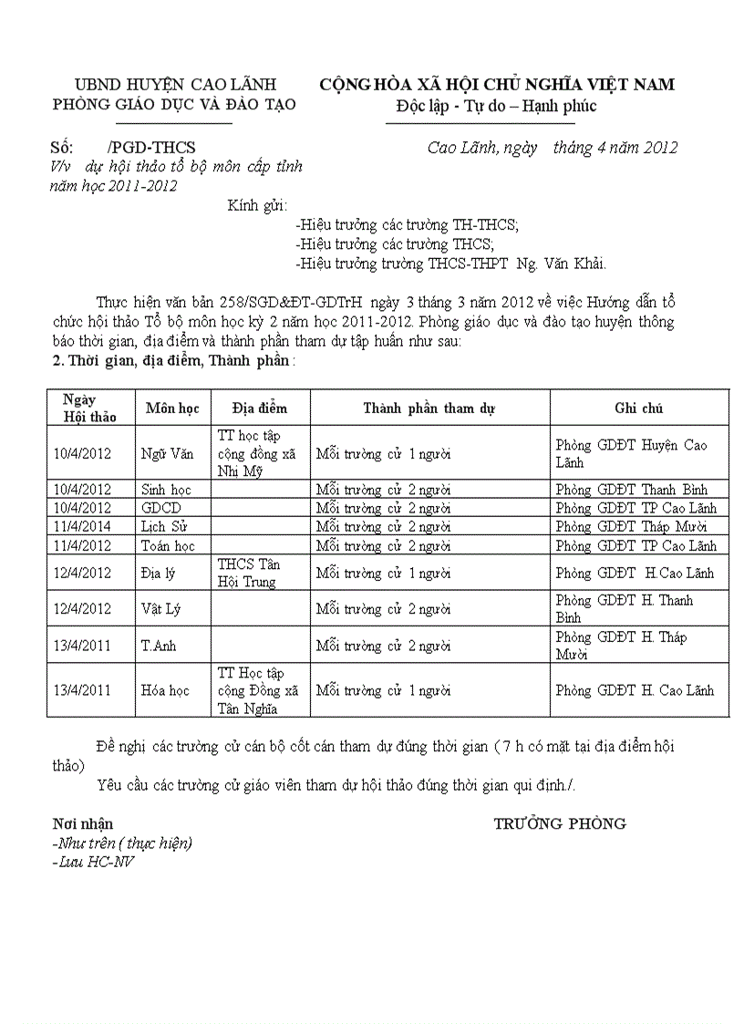 Hội thảo tổ bộ môn cấp tỉnh năm học 2011 2012