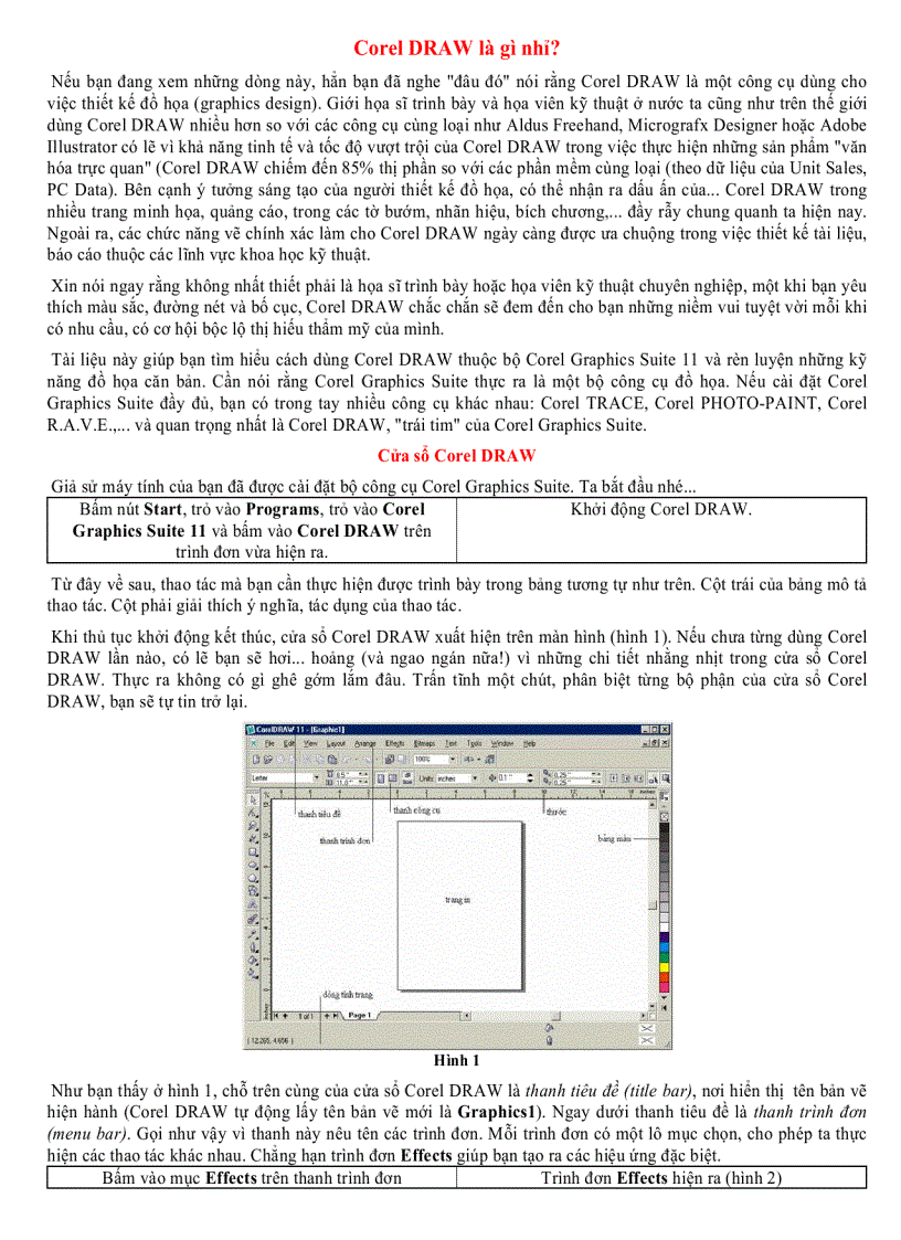 Giáo trình Corel Draw 1