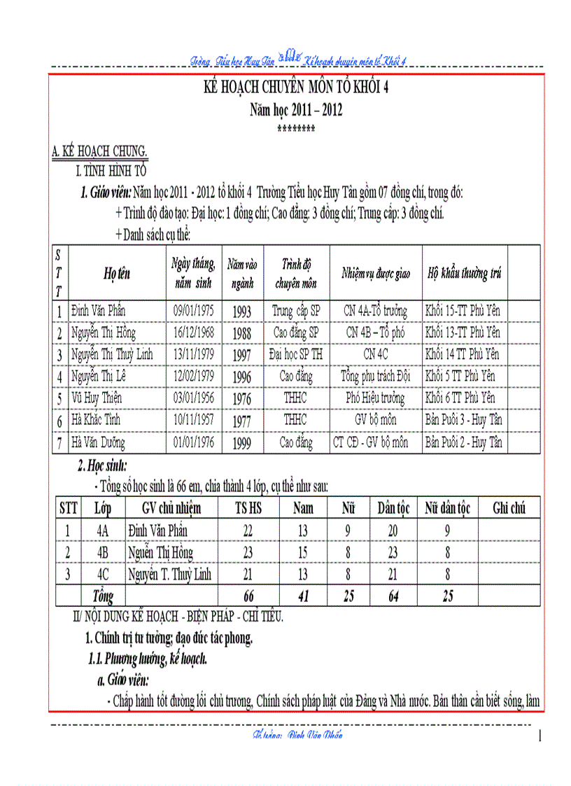 Kế hoạch tổ năm học 2011 2012