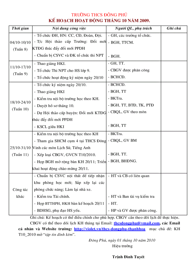 Kế hoạch hoạt động tháng 10 2010 trường thcs đông phú