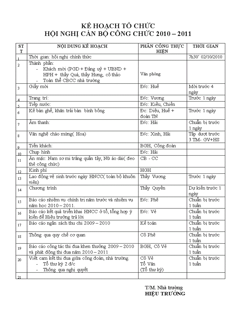 Kế hoạch tồ chức hncb cc 010 011