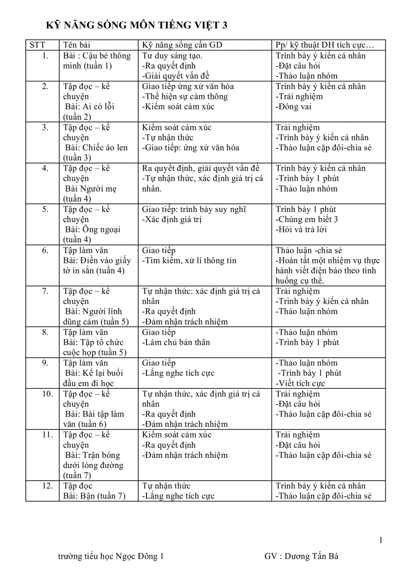 KNS tiếng việt 3