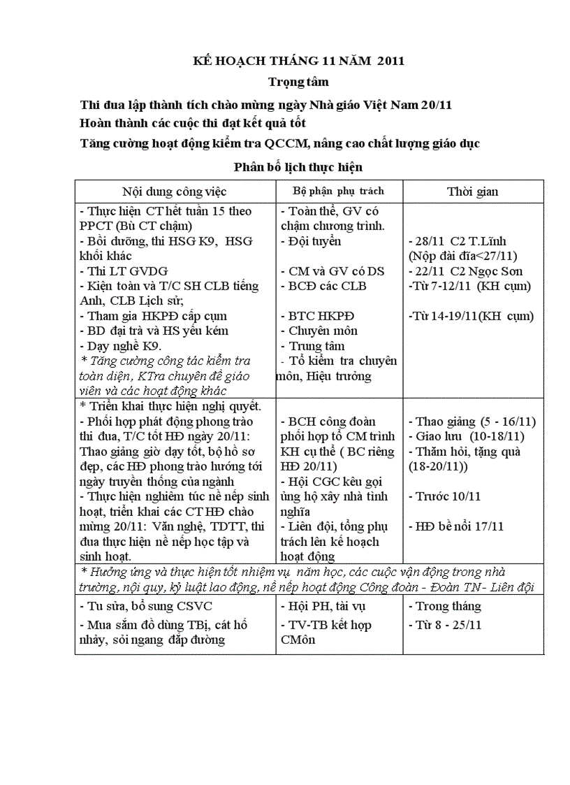 Kế hoạch tháng 11 năm 2011 thcs nho hoa