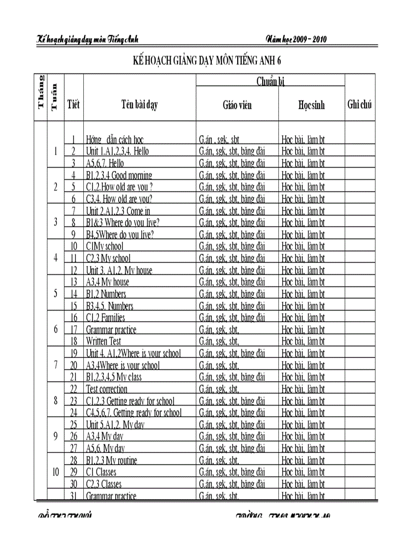 Ke hoach giang day tieng anh 6 7