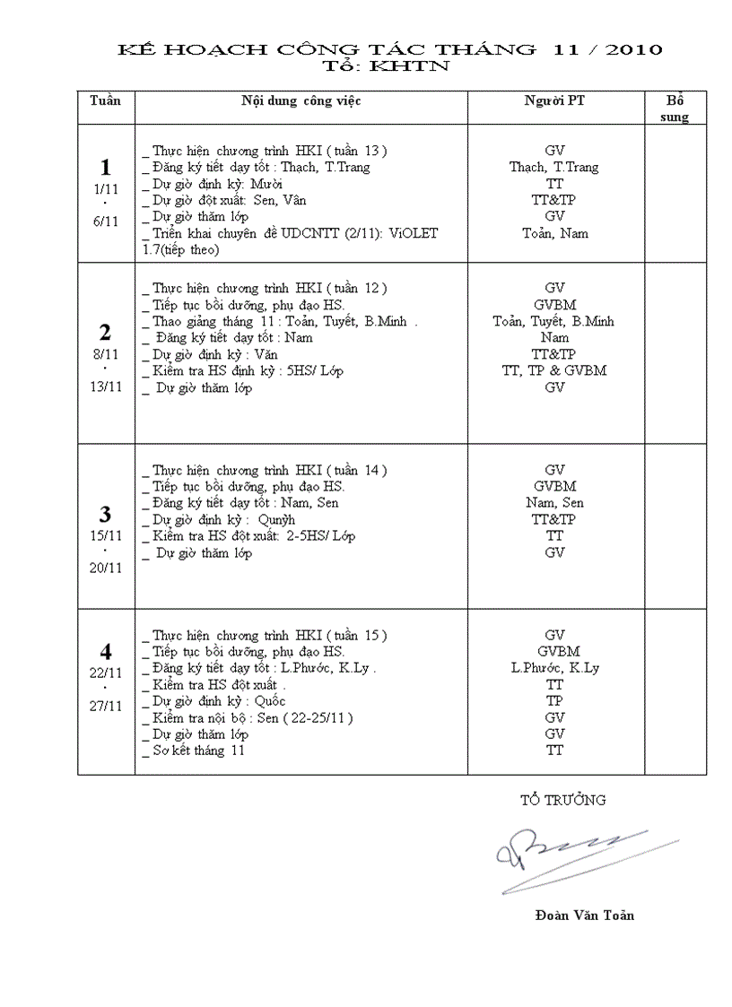 Kế hoạch tổ KHTN tháng 11