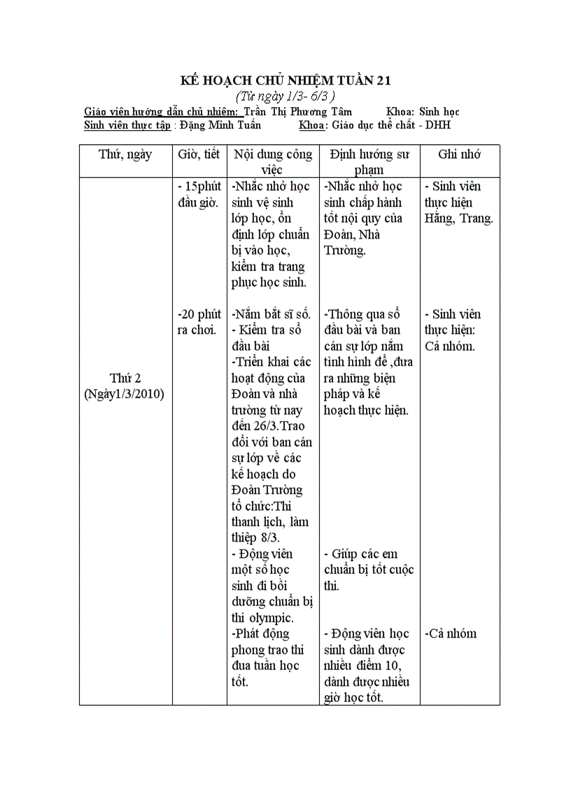 Kế hoạch chủ nhiệm tuần 21