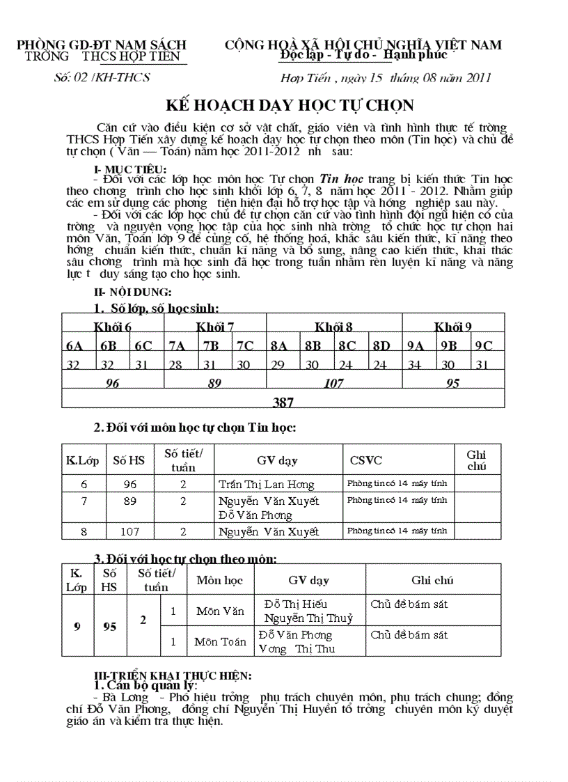 Kế hoạch dạy tự chọn năm 2011 2012