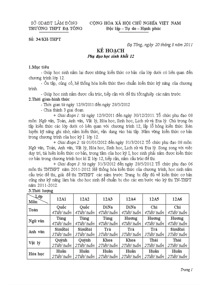 Kế hoạch phụ đạo 12 năm 2011 2012