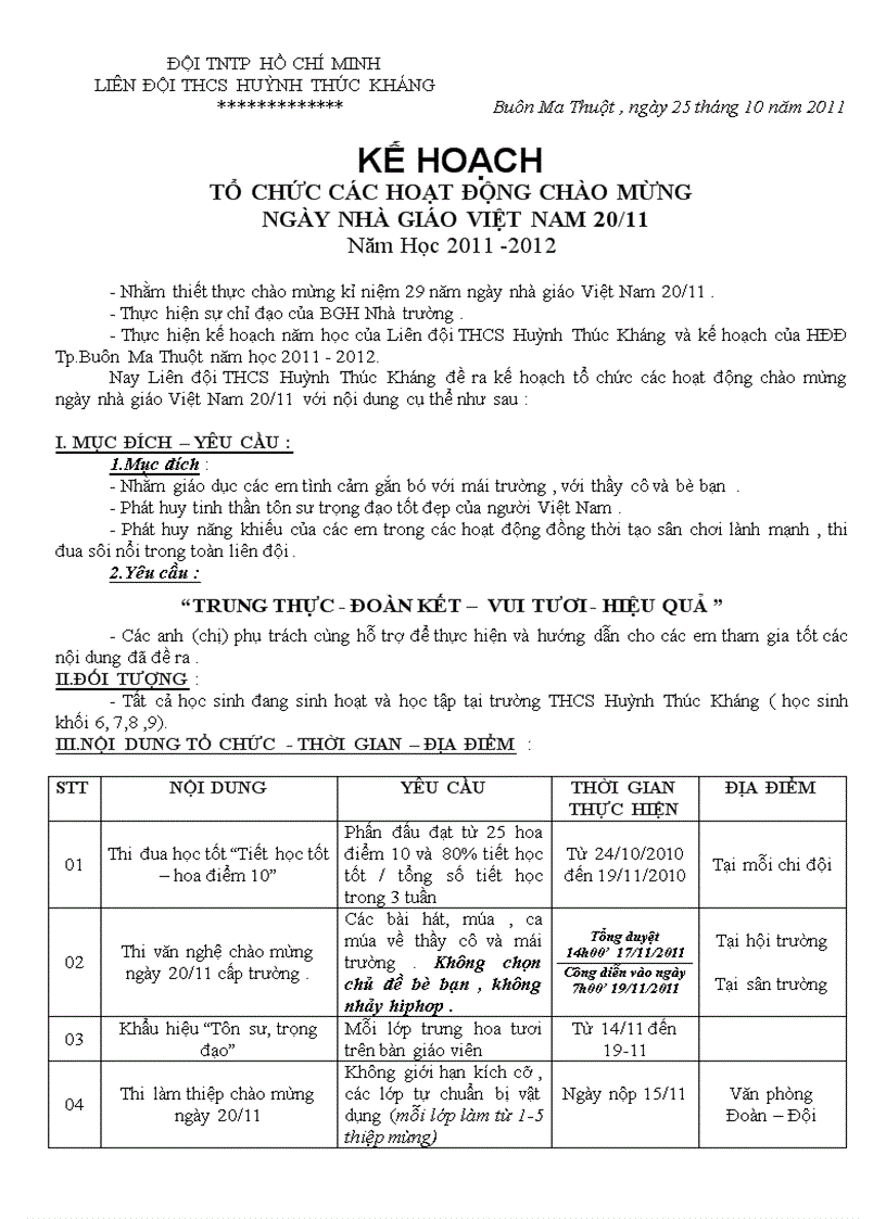 Kế Hoạch 20 11 2011