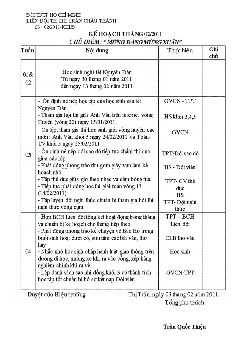 Kế hoạch đội tháng 2