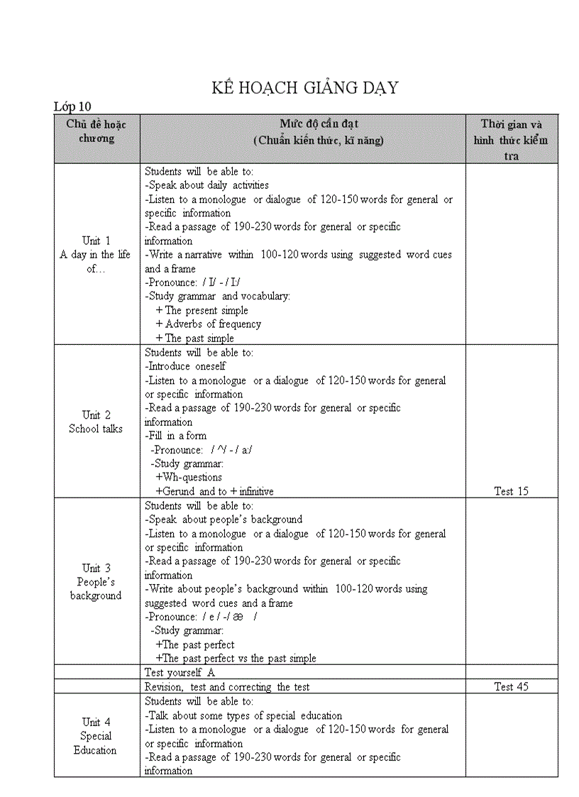 Kế hoạch giảng dạy TA 10 11 12