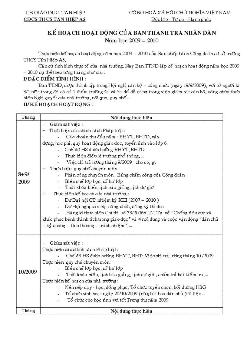 Kế hoạch hoạt động của Ban TTND mẫu