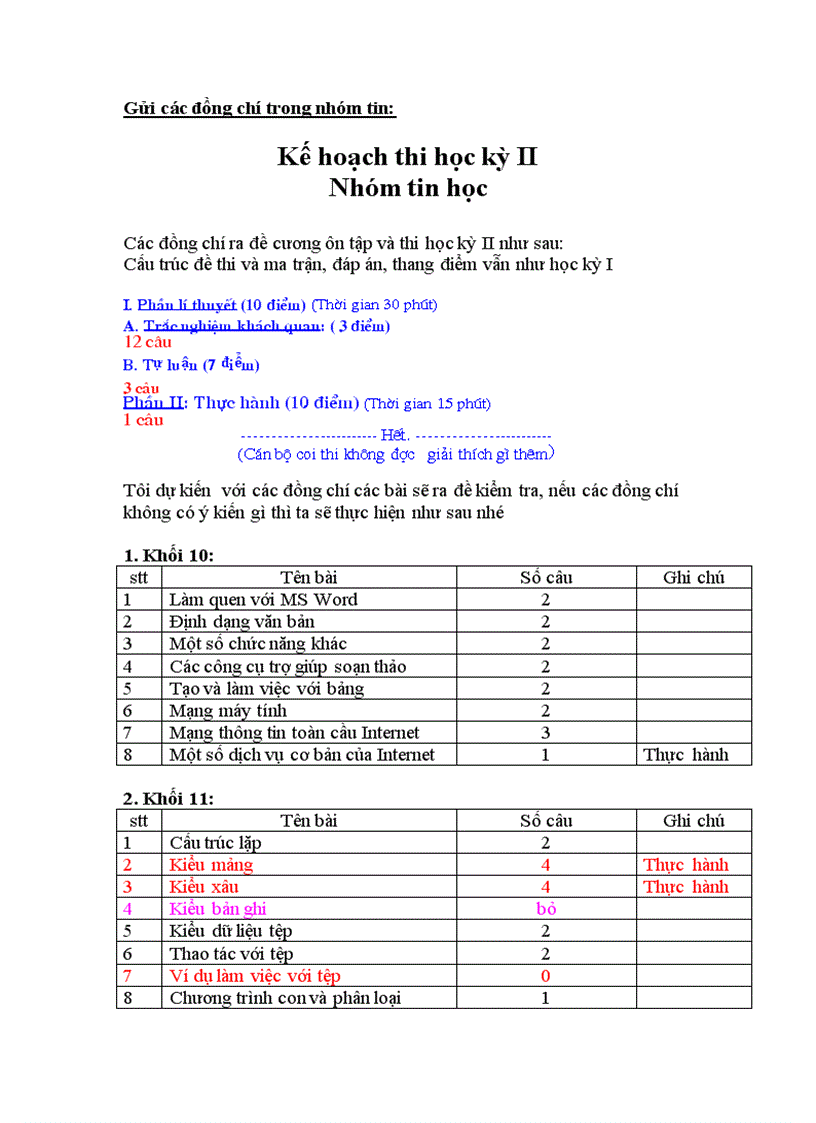 Kế hoạch thi học kỳ 2