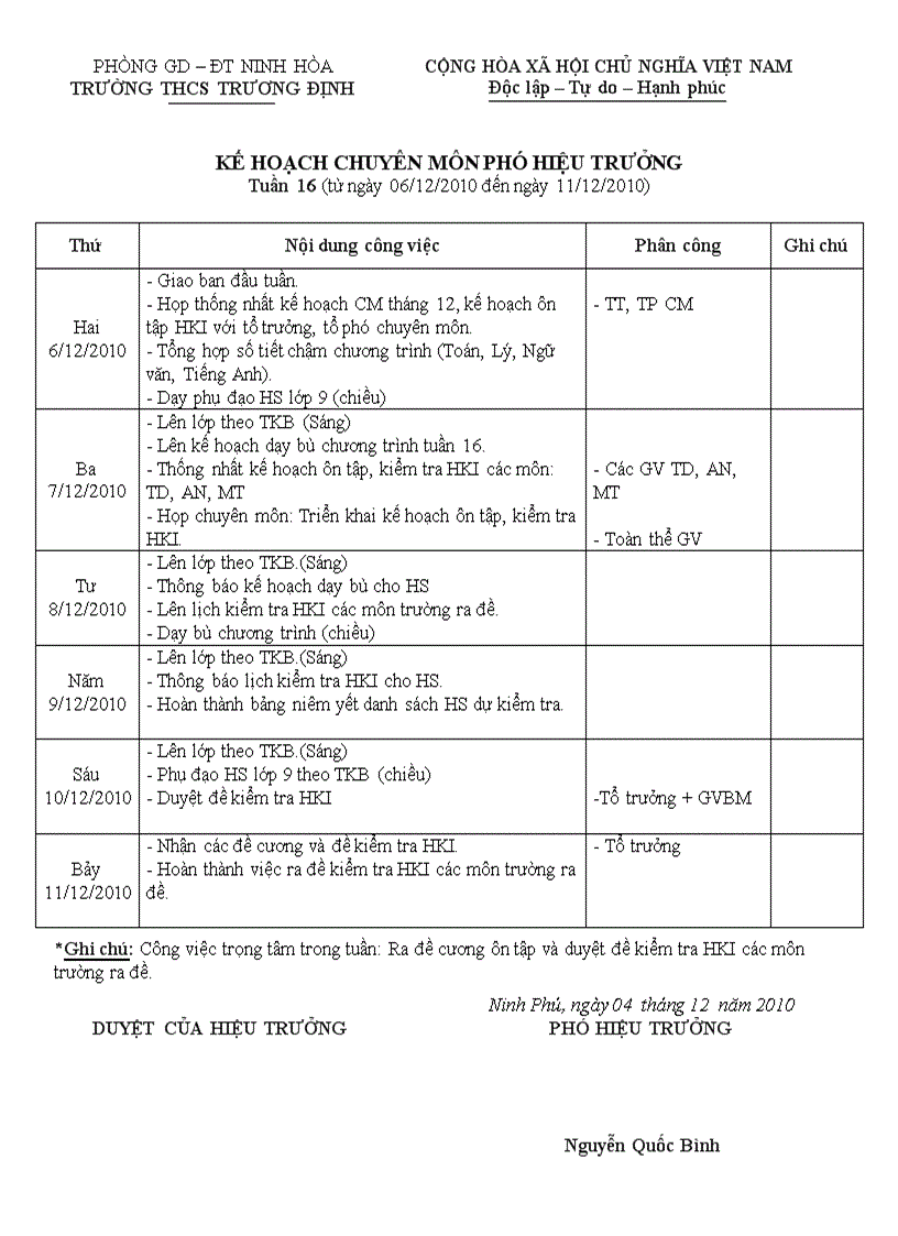 Kế hoạch PHT tuần 16