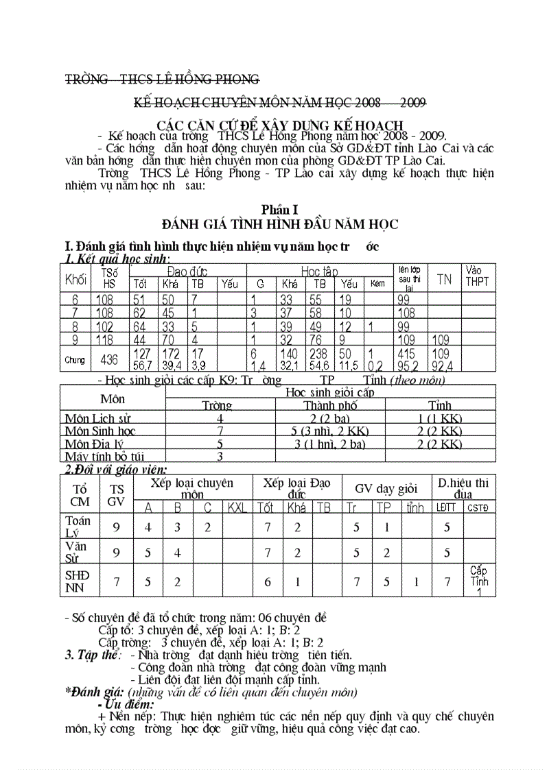 Kế hoạch chuyên môn 08 09