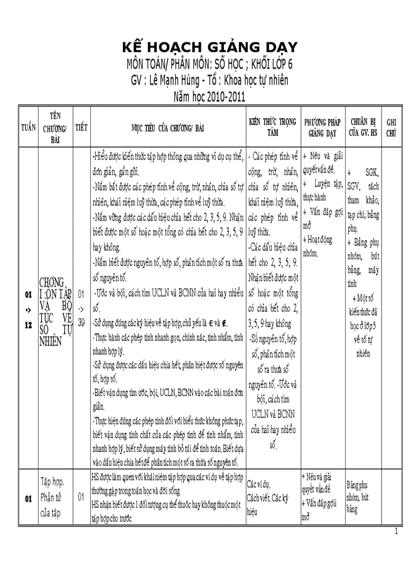 Kế hoạch toán 6 theo chuẩn kiến thức