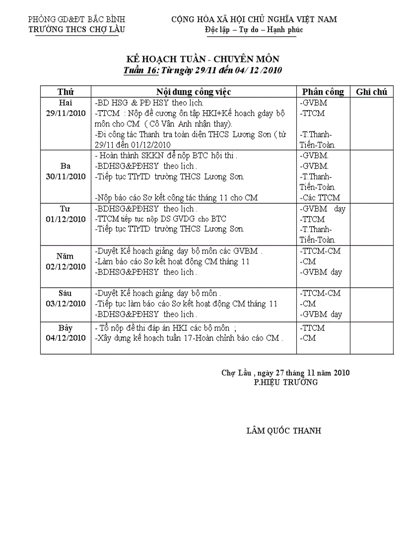 Kế hoạch CM tuần 16 THCS Chợ Lầu