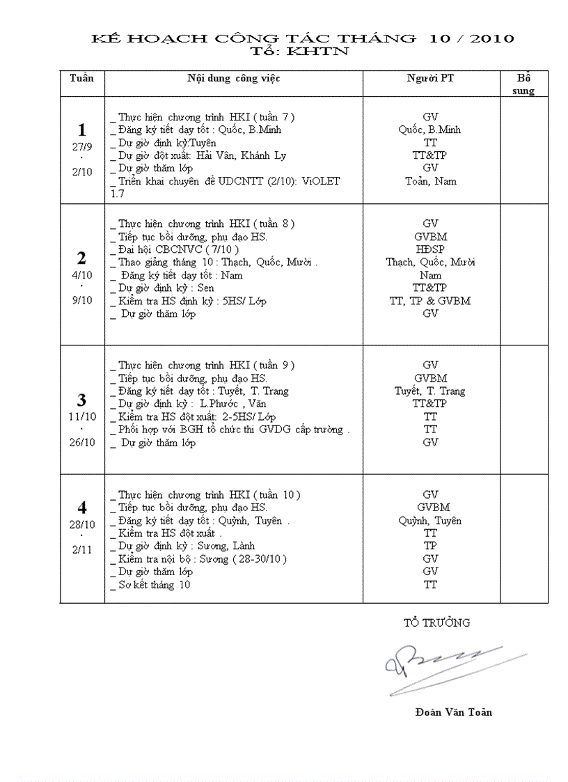Kế hoạch tổ KHTN tháng 10