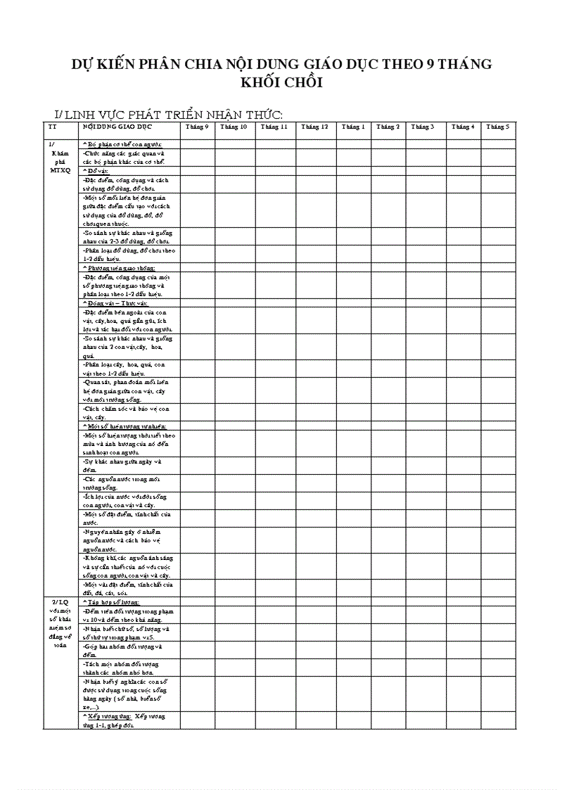 Kế hoạch nội dung 9 tháng Mầm non mới
