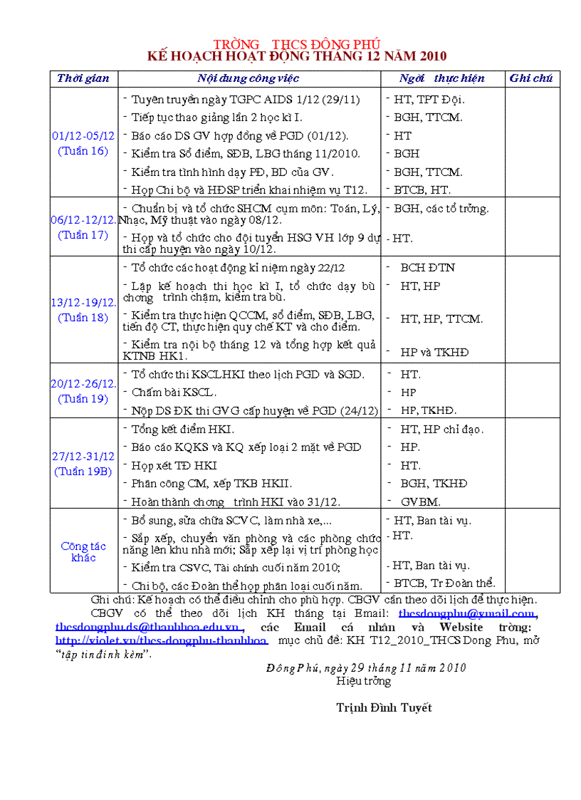 Kế hoạch tháng 12 năm 2010 trường thcs đông phú