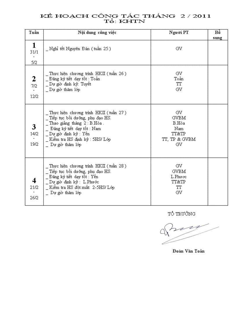 Kế hoạch tổ KHTN tháng 2