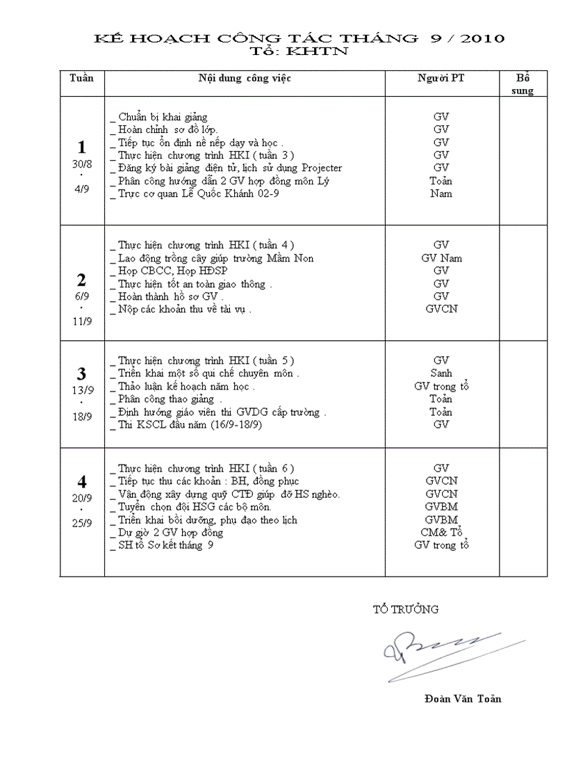 Kế hoạch tổ KHTN tháng 9