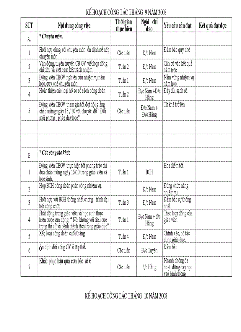 KH cong tac thang CD 2008 2009
