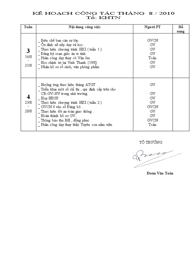 Kế hoạch tổ KHTN tháng 8