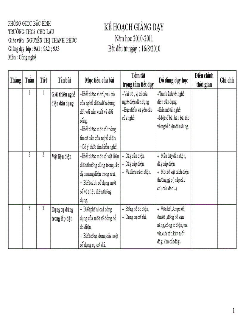 Kế hoạch giảng dạy công nghệ 9