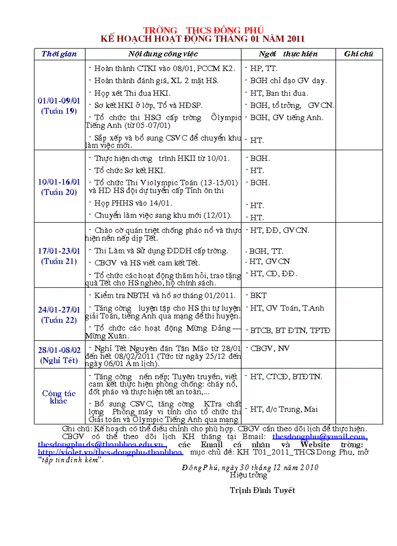 Kế hoạch tháng 01 2011 trường thcs đông phú
