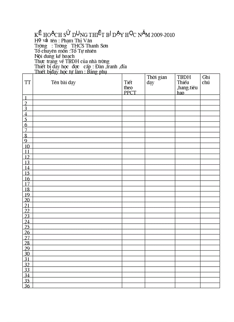 KẾ HOẠCH SỬ DỤNG THIẾT BỊ DẠY HỌC NĂM 2009 doc