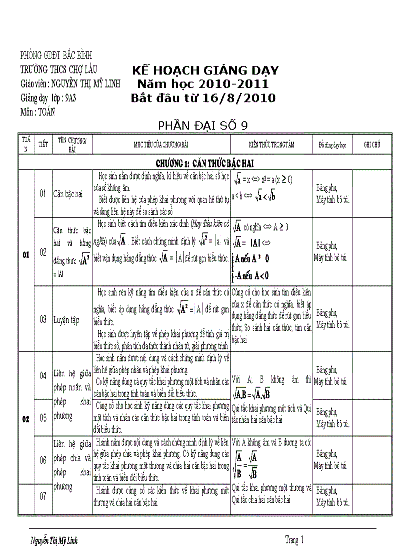 Kế hoạch giảng dạy toán 9 linh