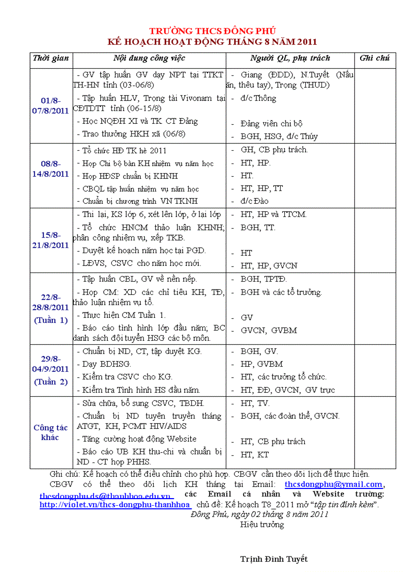 Kế hoạch hoạt động tháng 8 năm 2011 thcs đông phú