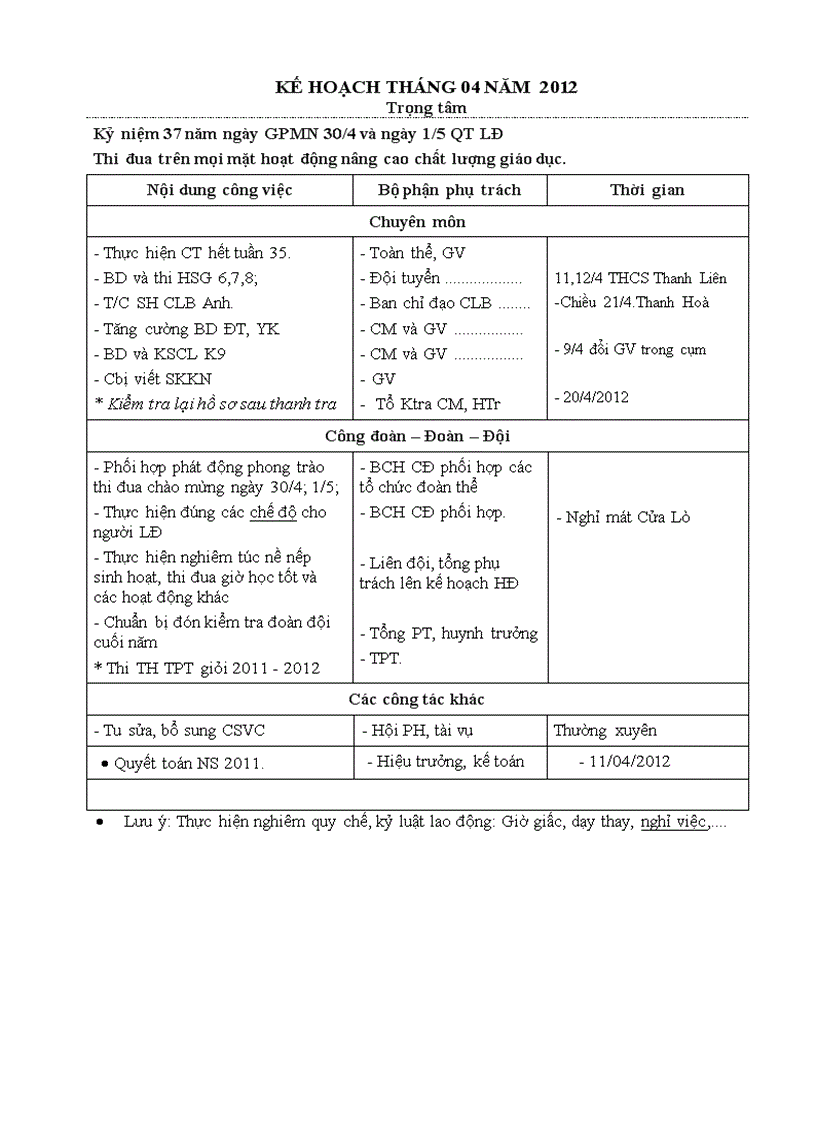 Kế hoạch tháng 04 năm 2012