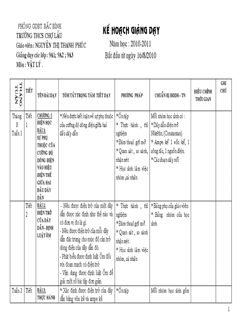 Kế hoạch giảng dạy vật lý 9 mới